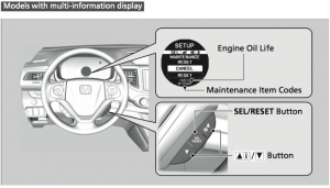 Indicator oil reset light service Honda CR-V display